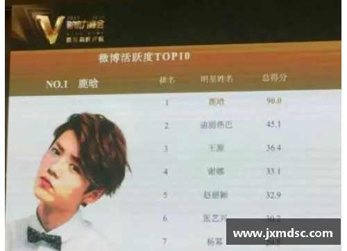 全球商业价值最高的体育明星排名揭示财富与影响力的终极较量