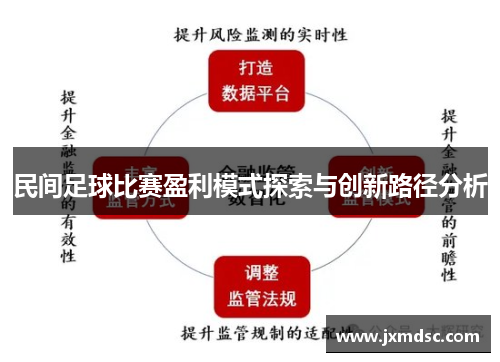 民间足球比赛盈利模式探索与创新路径分析